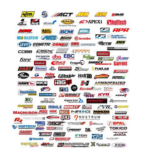 Top 20 High Performance Parts 